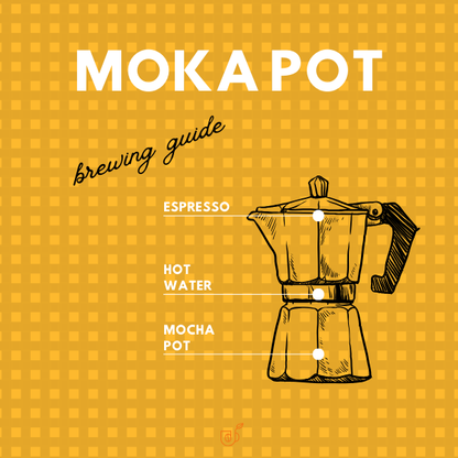 Brewing Guides