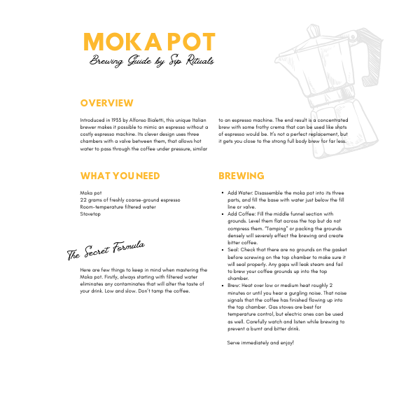 Brewing Guides