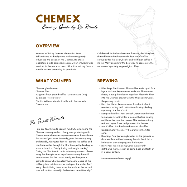 Brewing Guides