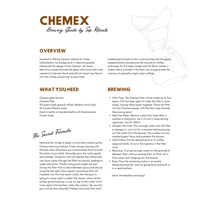 Brewing Guides