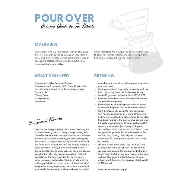 Brewing Guides